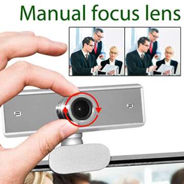 Geekria HD Webcam with Microphone for Video Conferencing