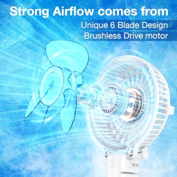 VersionTECH Portable Handheld Fan - Powerful and Compact Cooling