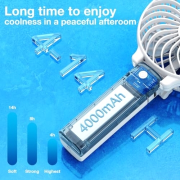 VersionTECH Portable Handheld Fan - Powerful and Compact Cooling