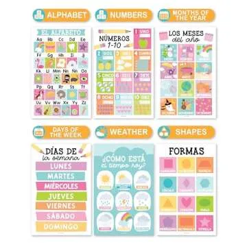 Hadley Designs Spanish Classroom Posters for Kids