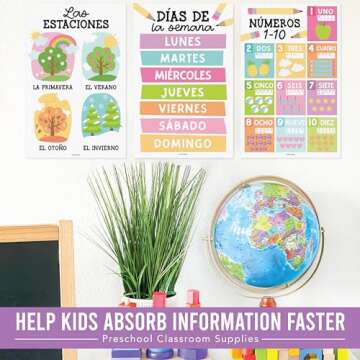 Hadley Designs Spanish Classroom Posters for Kids