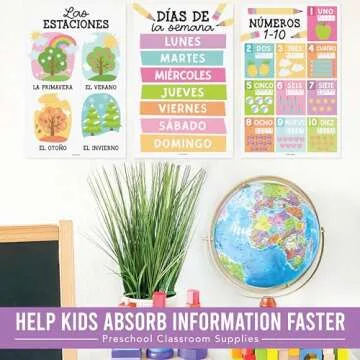 Hadley Designs Spanish Classroom Posters for Kids