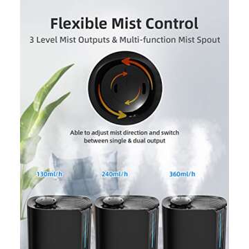 BREEZOME 6L Humidifiers for Bedroom Large Room & Essential Oil Diffuser, Ultrasonic Top Fill Cool Mist Humidifiers for Baby, Plants, Nursery Last up to 60 Hours, Smart Humidistat Control, Quiet, Black