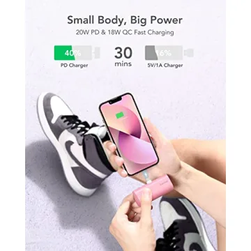 Compact Charmast Charger 5000mAh for Quick Charging