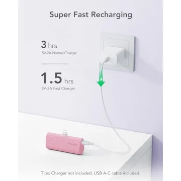 Compact Charmast Charger 5000mAh for Quick Charging