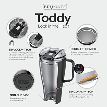 BrüMate Toddy XL - Stylish 32oz Insulated Travel Mug