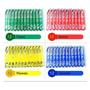 Bysameyee Kids Microscope Slides Set 48 Pieces for Learning