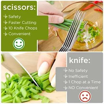 ShangTianFeng Herb Scissors – 5 Blades for Effortless Cutting