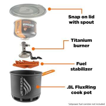 Jetboil Stash Ultralight Cooking System for Adventurers