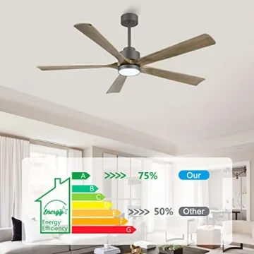 ELEHINSER 60" Modern Ceiling Fan with Light Remote Control