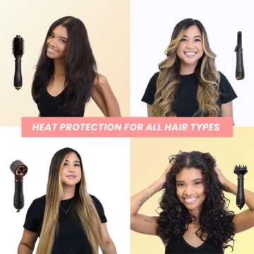 FoxyBae Heat Protectant Spray - Thermal Hair Styling Mist for Curling Iron & Blow Dryer - Prevents Frizz, Damage & Breakage, 8oz