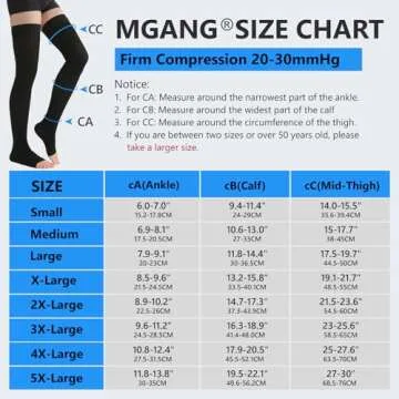 MGANG Medical Thigh High Compression Stockings for Men & Women, Open Toe, 20-30 mmHg Graduated Compr...