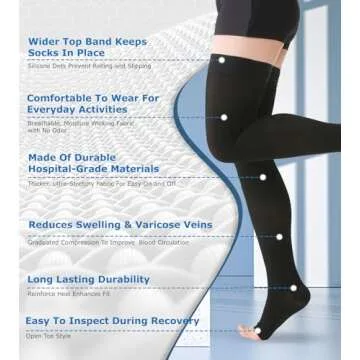 MGANG Thigh High Compression Stockings 20-30 mmHg for All
