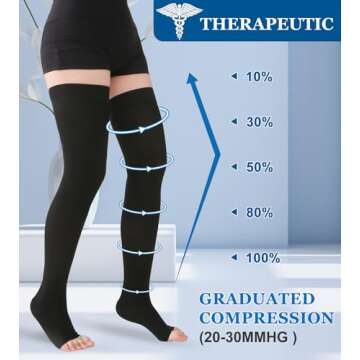 MGANG Thigh High Compression Stockings 20-30 mmHg for All
