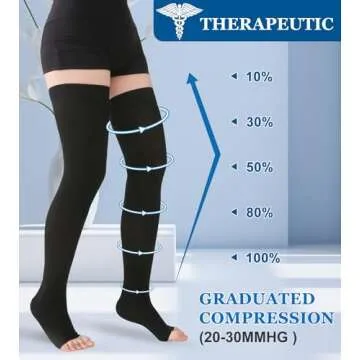 MGANG Thigh High Compression Stockings 20-30 mmHg for All
