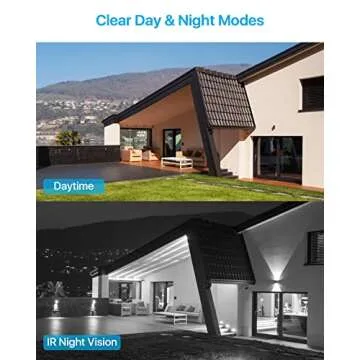 ZOSI H.265+ 1080p Home Security Camera System