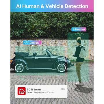 ZOSI H.265+ 1080p Home Security Camera System