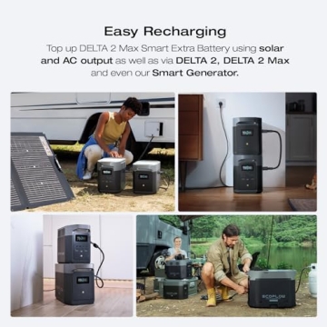 EF EcoFlow Delta 2 Max Extra Battery, 2048Wh Power Solution
