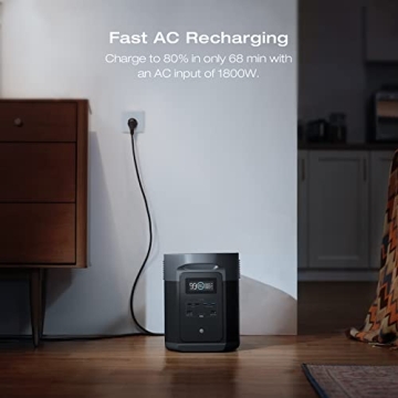 EF EcoFlow Delta 2 Max Extra Battery, 2048Wh Power Solution