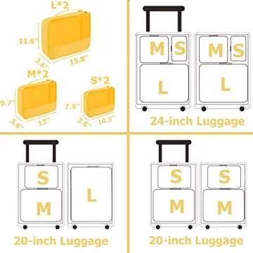DoubleTrip Travel Packing Cubes Organizer for Luggage