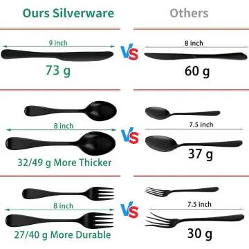 49-Piece Black Silverware Set for 8 with Organizer