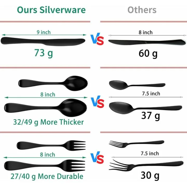 49-Piece Black Silverware Set for 8 with Organizer
