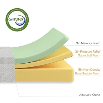 ZINUS Ultima 10 Inch Memory Foam Mattress - Sleep Better