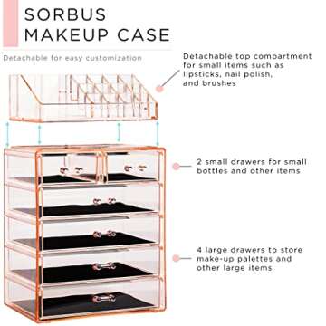 Sorbus Clear Cosmetic Makeup Organizer - Make Up & Jewelry Storage, Case & Display - Spacious Design - Great Holder for Dresser, Bathroom, Vanity & Countertop (4 Large, 2 Small Drawers) [Pink]