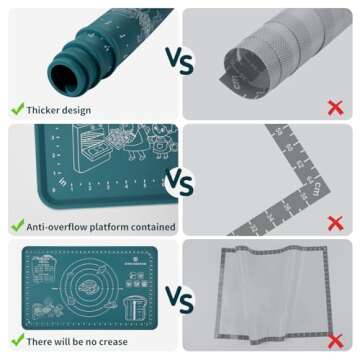 DANIA & DEAN Mother's Day Silicone Baking Mat - 26x16 Inch