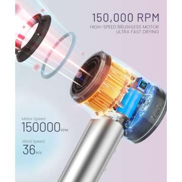 Hair Dryer - 150000 RPM High-Speed Brushless Motor Negative Ionic Blow Dryer for Fast Drying, Low No...