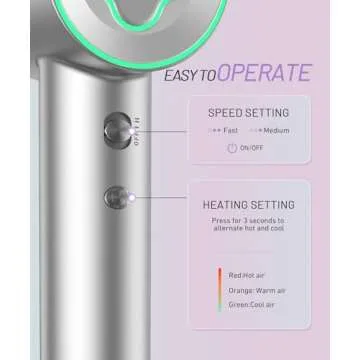 Fast Drying Hair Dryer with Luxury Features