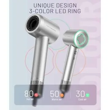 Fast Drying Hair Dryer with Luxury Features