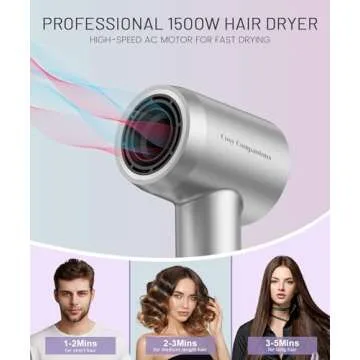 Fast Drying Hair Dryer with Luxury Features