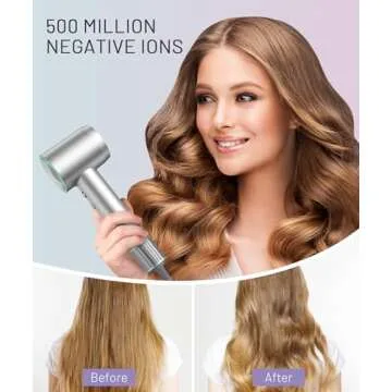 Fast Drying Hair Dryer with Luxury Features