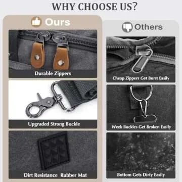 Gonex 50L Expandable Duffel Travel Bag - Stylish & Durable