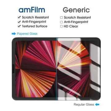 amFilm PAPERed Glass Screen Protector compatible with iPad Pro 11 (2021), iPad Pro 11 (2019), iPad Air 4 (2020), 9H Paper-Matte Finish, Face ID, Apple Pencil 2nd Compatible, Tempered Glass, 1 Pack