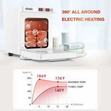 Hot Towel Warmer, Spa Towel Cabinet 5L Professional Mini Towel Heater, Towel Warmer for Facials SPA Barbershop Esthetician (White)