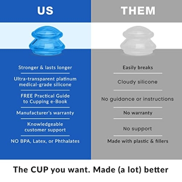 Silicone Cupping Set for Cupping Therapy and Massage