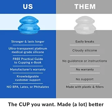 Silicone Cupping Set for Cupping Therapy and Massage