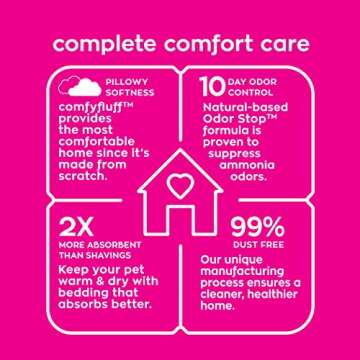 carefresh 99% Dust Free Natural Paper Small Pet Bedding with Odor Control, 56 L (Pack of 4)