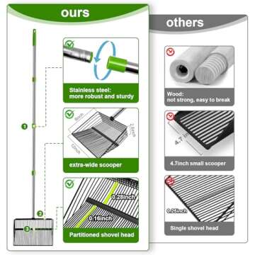 12inch Large Chicken Poop Scooper，2 Widths of Slots Litter Sifting Shovel （23 to 66"），Chicken Coop Litter Scoop with Stainless Steel Handle, 4 in 1 Multifunctional Heavy Duty Chicken Coop Accessories