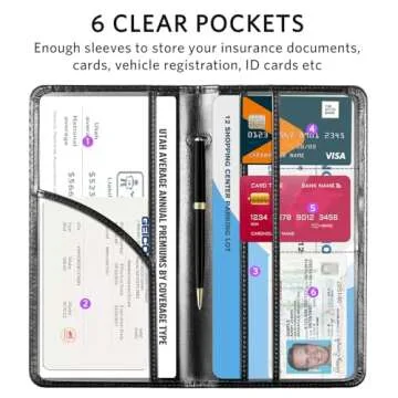 CoBak Car Registration Holder - Stylish Document Organizer