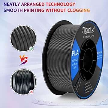 3Dgenius PLA 3D Printer Filament PLA Filament 1.75mm 1kg/2.2lbs Spool 3D Printing Filament 1.75mm PLA Filament Dimensional Accuracy +/- 0.03mm, Black PLA Fit Most FDM Printers