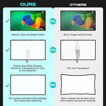 150" Foldable Anti-Crease Outdoor Projector Screen