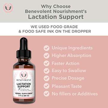 Lactation Supplement Breastfeeding Support Liquid - Breast Milk Supply Increase for Mothers, Organic...