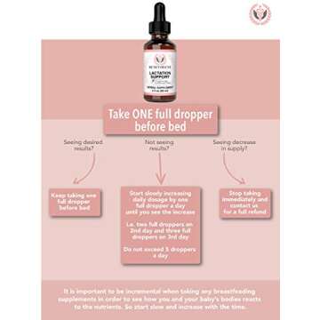 Lactation Supplement Breastfeeding Support Liquid - Breast Milk Supply Increase for Mothers, Organic Drops of Fenugreek Blessed Thistle Goats Rue Herb, 100% 2X Absorption No Alcohol or Sugar