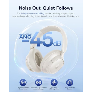 Baseus Bass BH1 NC Adaptive Noise Cancelling Headphones with 5-Mic AI Calls