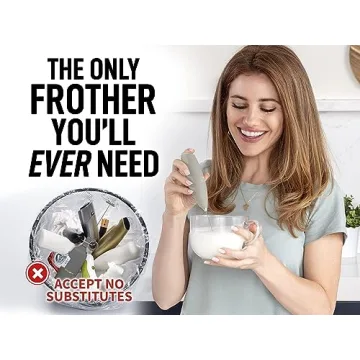 Zulay Powerful Milk Frother - Electric Whisk for Lattes