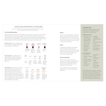 Meals She Eats Cookbook - PCOS-Supportive Recipes & Tips