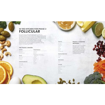 Meals She Eats Cookbook - PCOS-Supportive Recipes & Tips